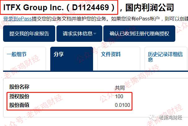 ITGFX（ITFX）外汇托管：无监管资金盘，频繁出利好做活动吸金！！
