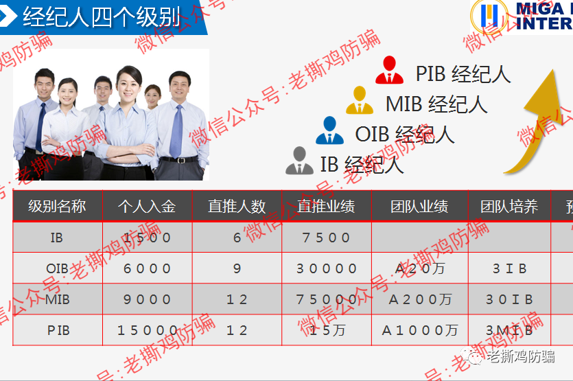 THFX天助启汇金管家,已跑路GRM股东搞的三无外汇资金盘!!