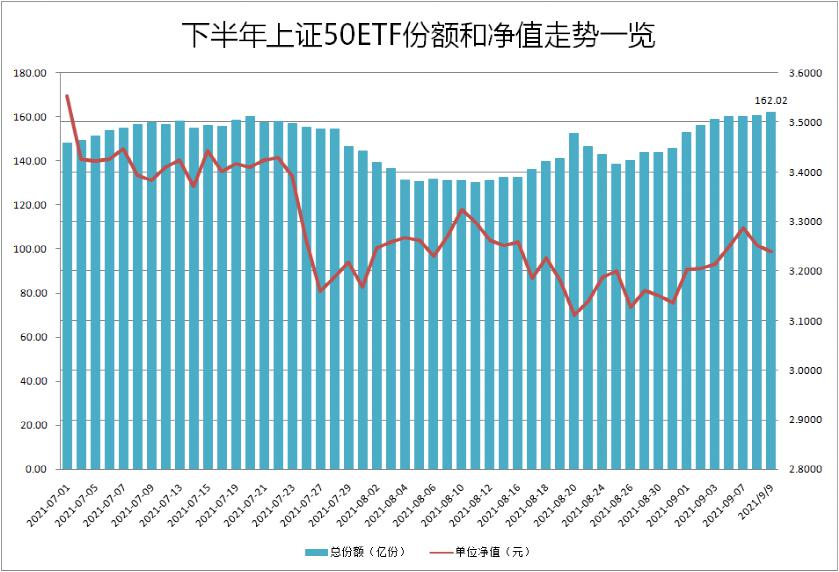 金融圈炸了!大蓝筹火了!