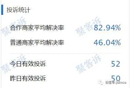 本周投诉报告: FXMarket奇米股指跑路,DM快盈财汇以慈善名义诈骗!!