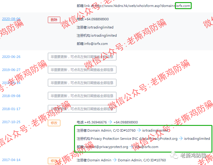 BDG邦德国际外汇托管:前身竟是冒充Bondex博汇的ISRFX瑞盈国际!!