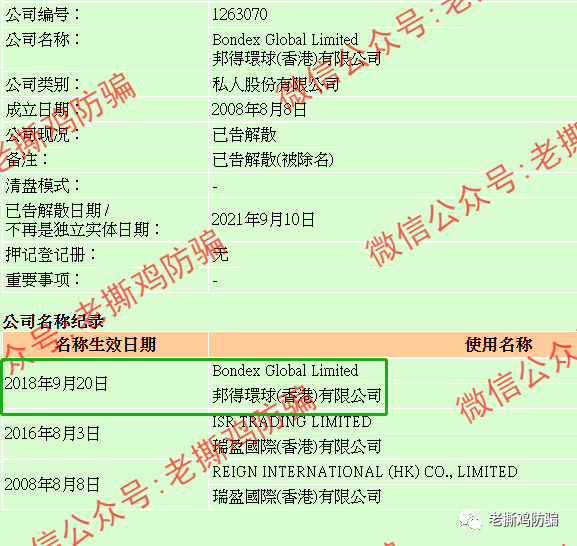 BDG邦德国际外汇托管:前身竟是冒充Bondex博汇的ISRFX瑞盈国际!!
