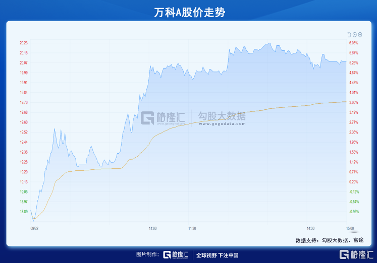 A股没有中秋劫
