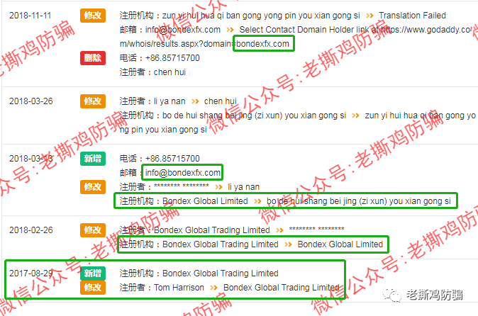 BDG邦德国际外汇托管：前身竟是冒充Bondex博汇的ISRFX瑞盈国际！！ 