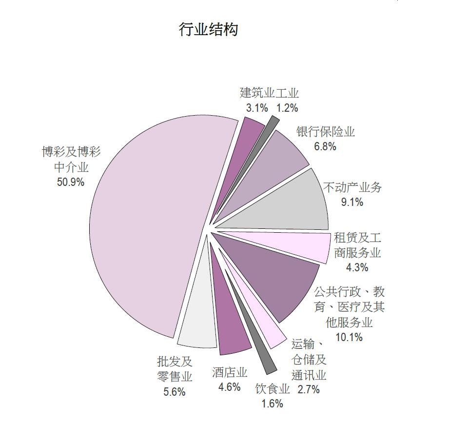 两大“特区”联手！又一个超级战略诞生