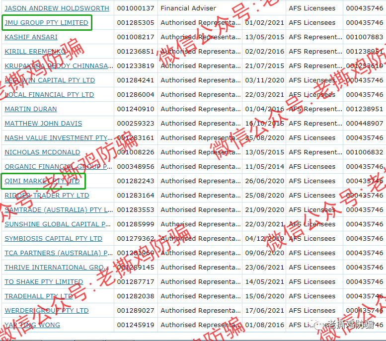 JMUFX世界金融交易大师Jacbot外汇托管，国人搞的外汇资金盘！！