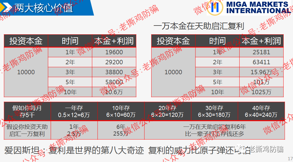 THFX天助启汇金管家,已跑路GRM股东搞的三无外汇资金盘!!