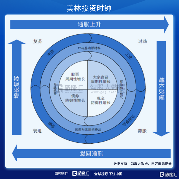 2021年A股最大的资本盛宴