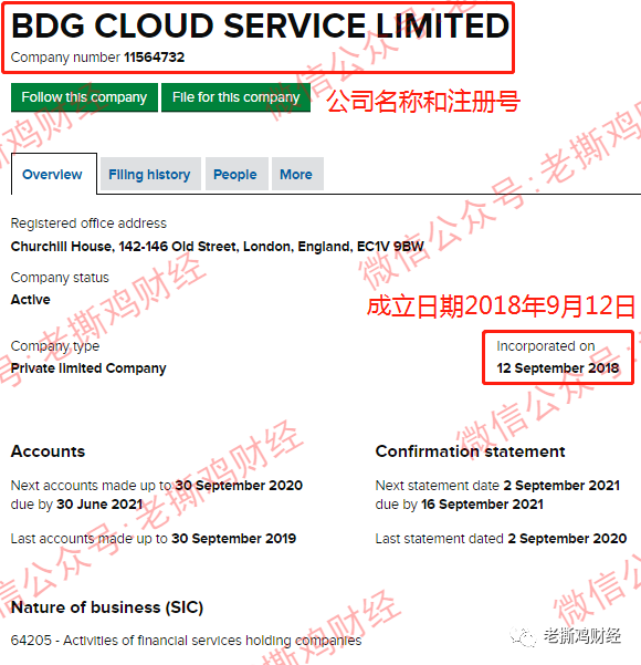 BDG邦德国际外汇托管:前身竟是冒充Bondex博汇的ISRFX瑞盈国际!!
