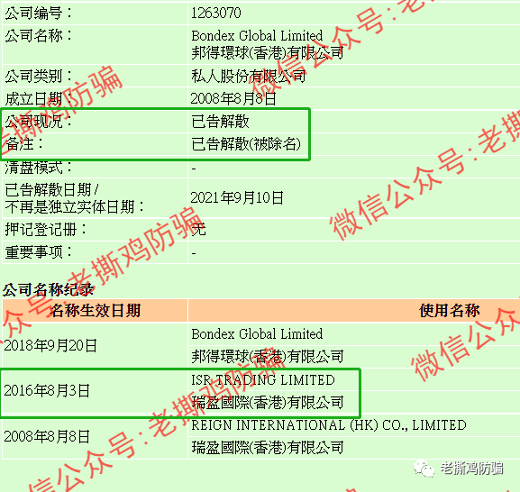 BDG邦德国际外汇托管：前身竟是冒充Bondex博汇的ISRFX瑞盈国际！！ 