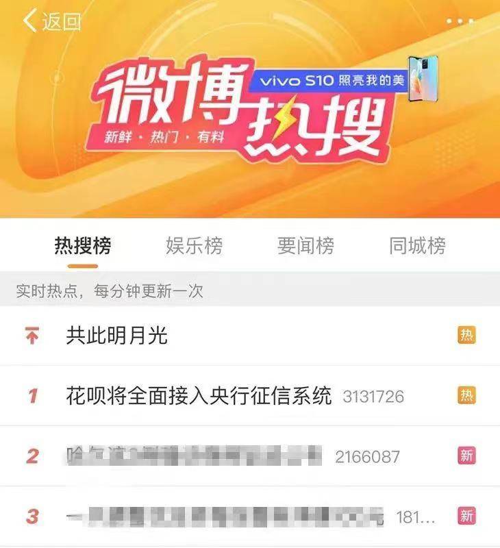 5亿花呗用户上征信,意味着什么