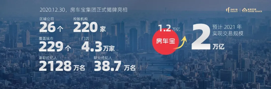 恒大会不会倒下