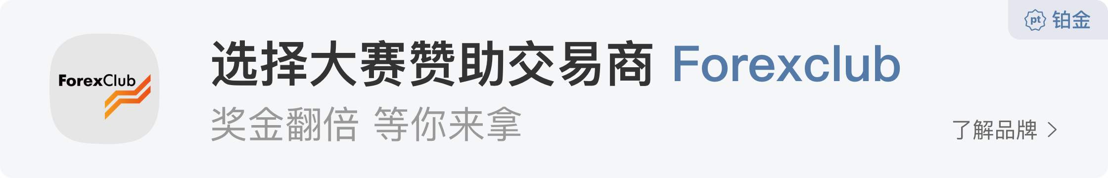 大赛已突破 2,500 个账户参赛，ForexClub 倾情赞助！