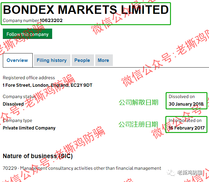 BDG邦德国际外汇托管:前身竟是冒充Bondex博汇的ISRFX瑞盈国际!!
