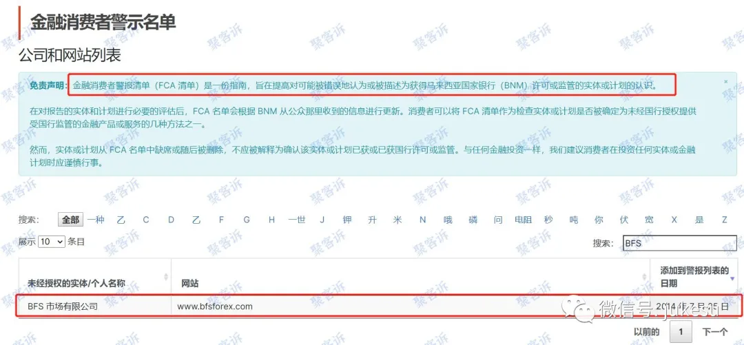 BFS Forex牛汇的那些奇葩往事：无监管也能拿高分？