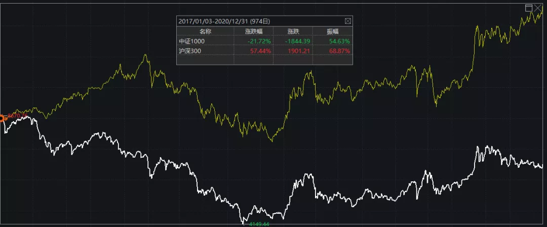 最近很火的“专精特新”到底是啥?