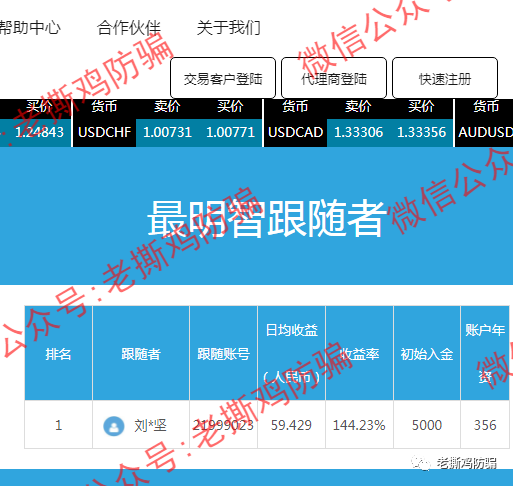 BDG邦德国际外汇托管：前身竟是冒充Bondex博汇的ISRFX瑞盈国际！！ 