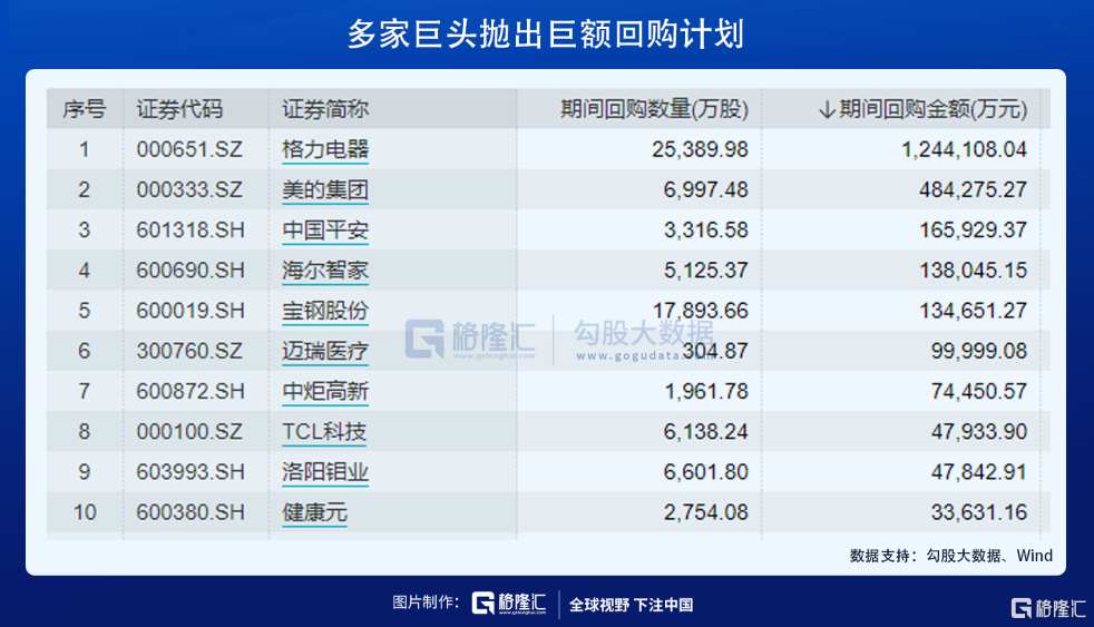 资金疯狂切换，意味着什么？