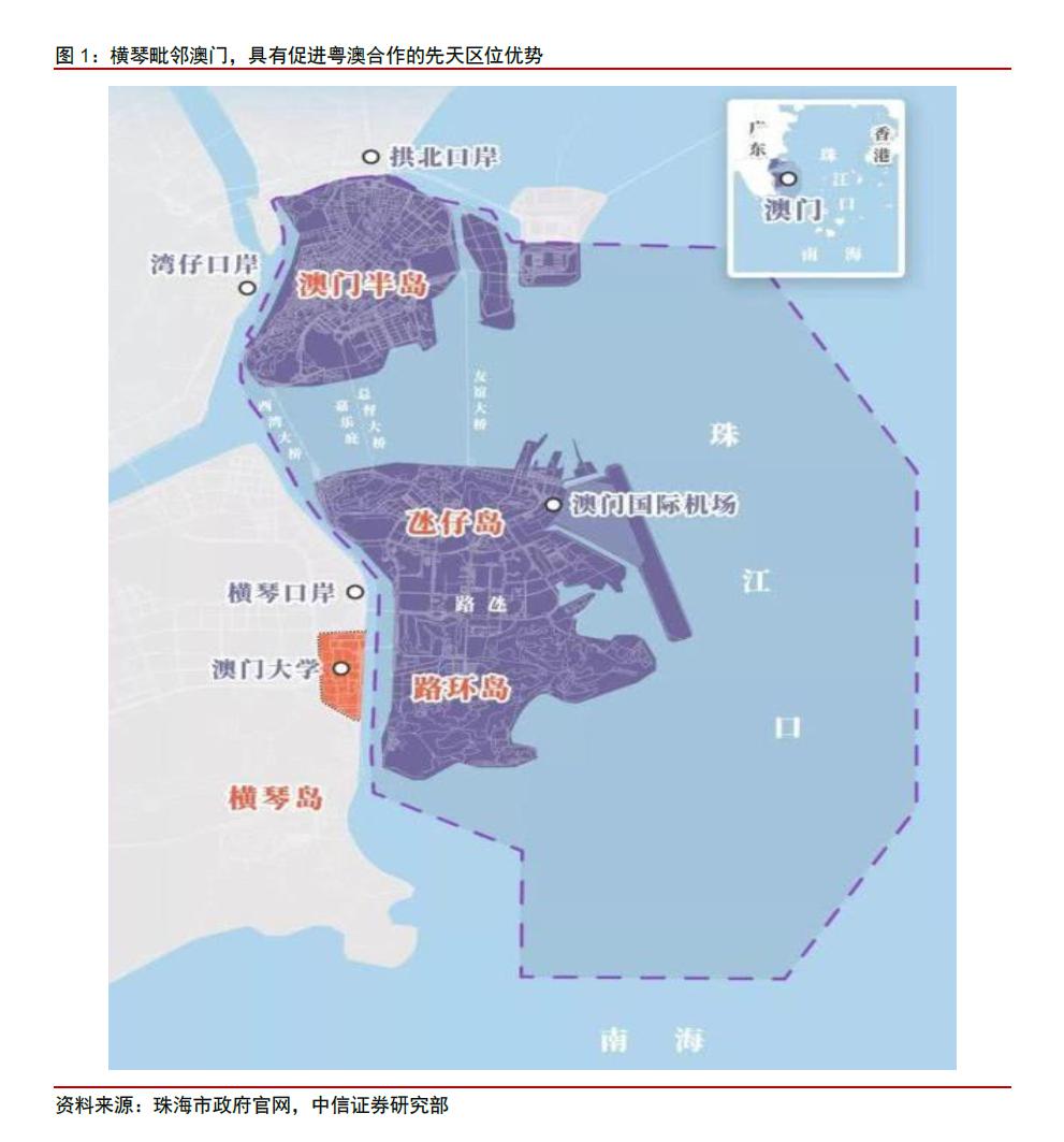 两大“特区”联手！又一个超级战略诞生