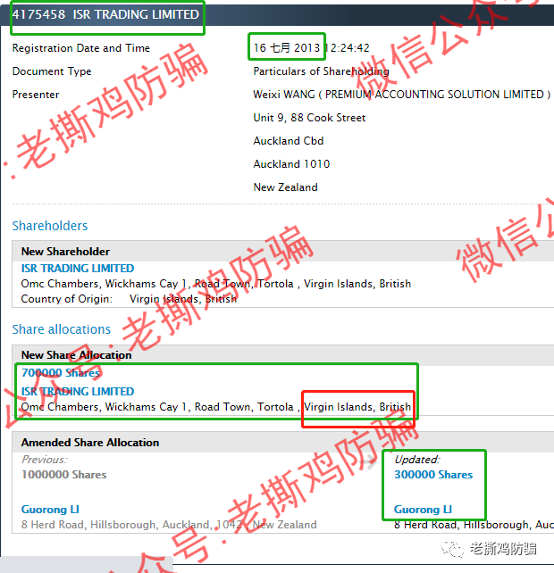 BDG邦德国际外汇托管：前身竟是冒充Bondex博汇的ISRFX瑞盈国际！！ 
