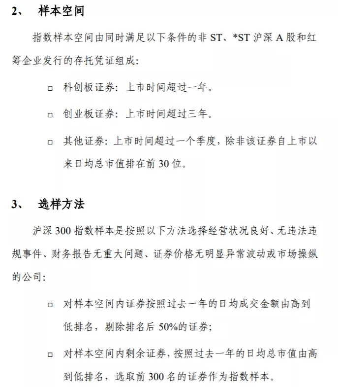 没有感情的投资机器跑赢基金经理,你跟不跟?