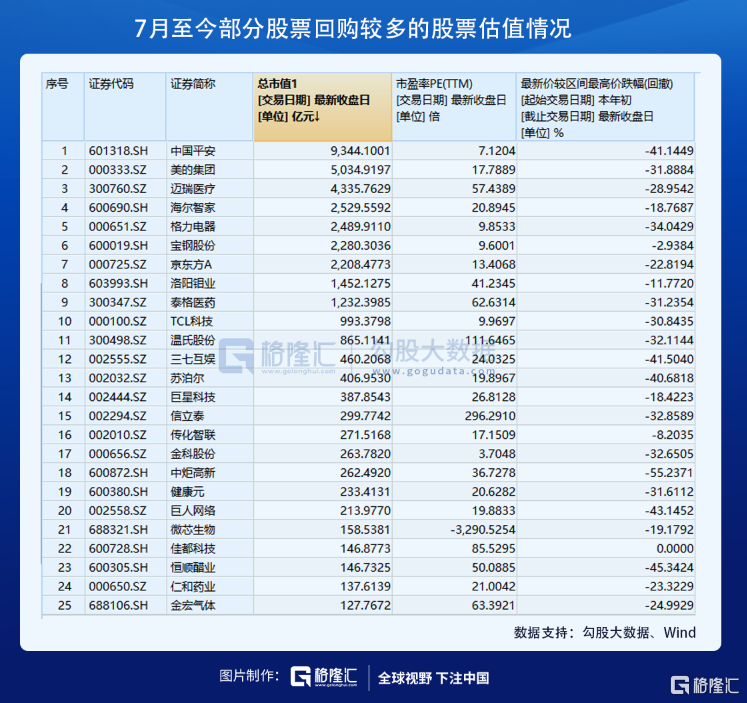 资金疯狂切换，意味着什么？