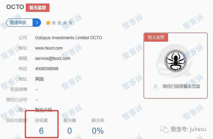 本周投诉报告: FXMarket奇米股指跑路,DM快盈财汇以慈善名义诈骗!!