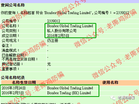 BDG邦德国际外汇托管:前身竟是冒充Bondex博汇的ISRFX瑞盈国际!!