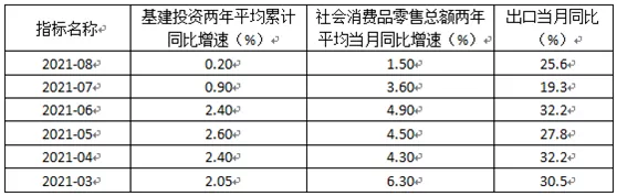 “拉闸限电”为什么会成为高层决策无奈却最不坏的选项?