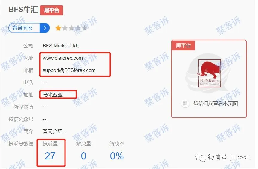 BFS Forex牛汇的那些奇葩往事：无监管也能拿高分？