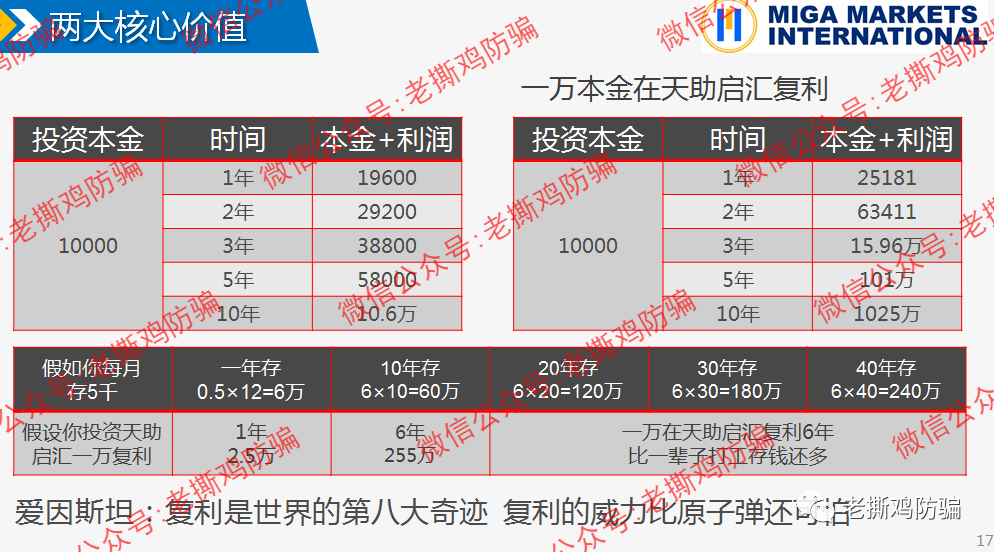 THFX天助启汇金管家,已跑路GRM股东搞的三无外汇资金盘!!