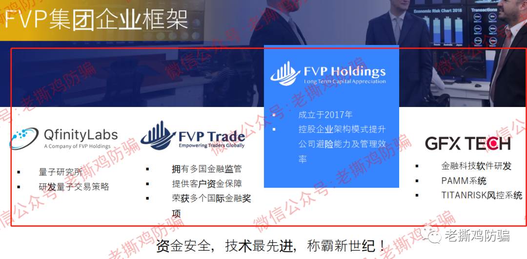 FVP Trade三保F1量子策略外汇托管：资金盘包装造假不遗余力！！ 
