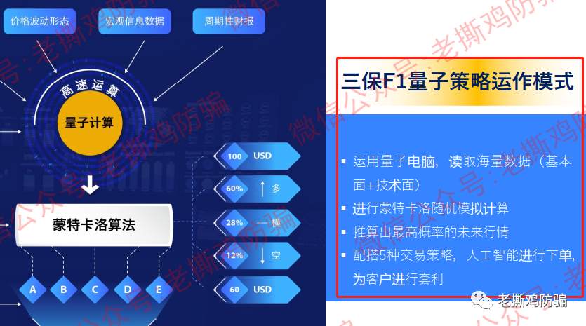 FVP Trade三保F1量子策略外汇托管：资金盘包装造假不遗余力！！ 