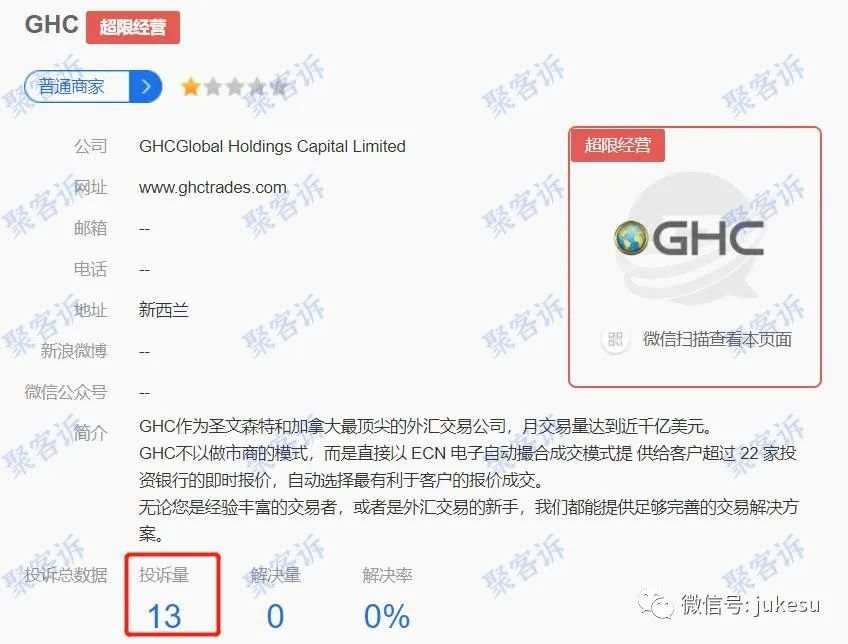 本周投诉报告:FXMarket,GHC,GANAR等杀猪盘频出,大家小心!