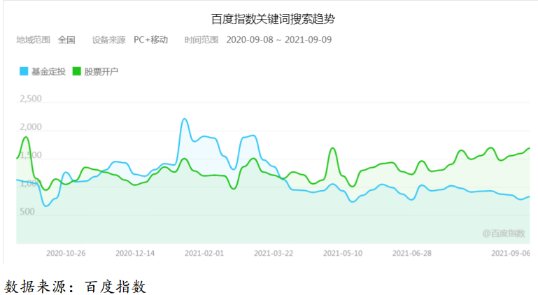 A股成交连破万亿,是量化私募的贡献吗?