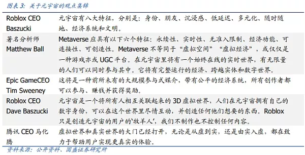 元宇宙这场美梦，万一实现了呢？