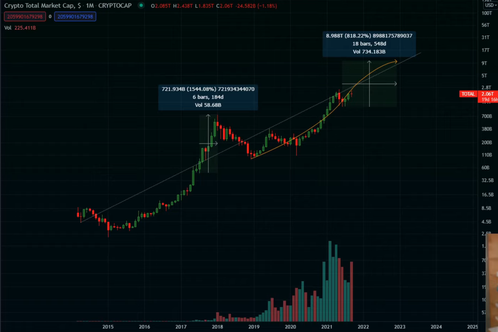 Thị trường quyền chọn là chìa khóa để đẩy Bitcoin lên $50k một lần nữa?