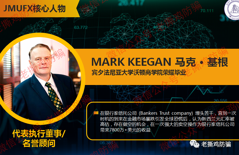 JMUFX世界金融交易大师Jacbot外汇托管，国人搞的外汇资金盘！！