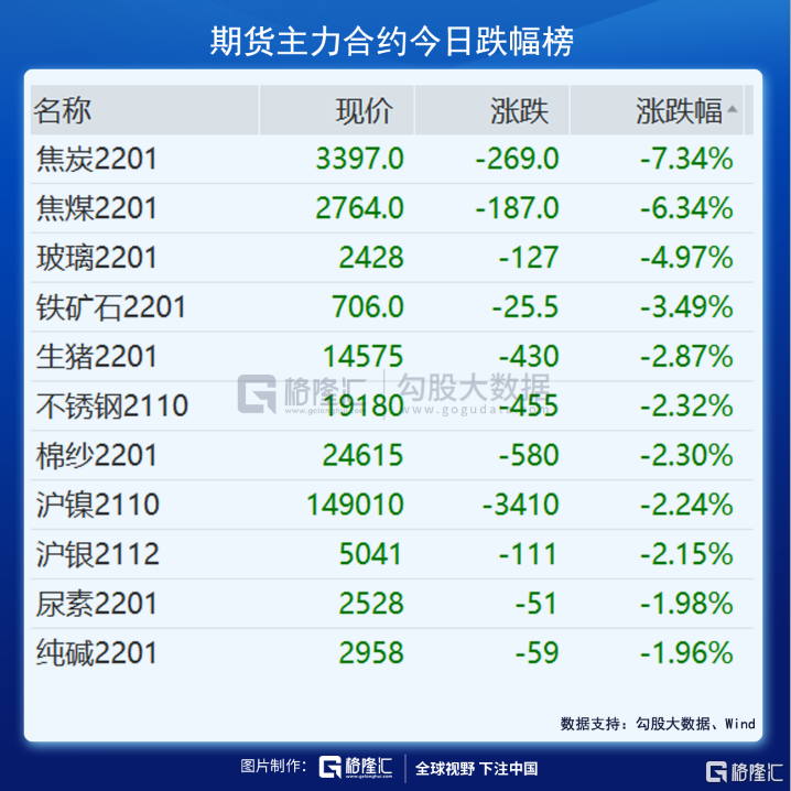 2021年A股最大的资本盛宴