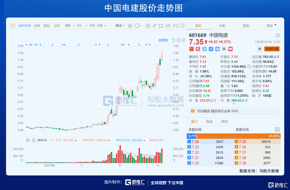 资金疯狂切换，意味着什么？