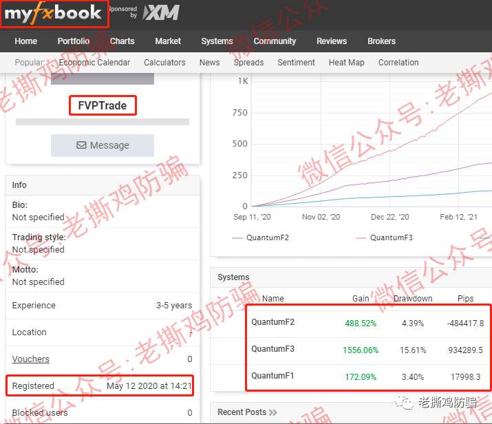 FVP Trade三保F1量子策略外汇托管：资金盘包装造假不遗余力！！ 