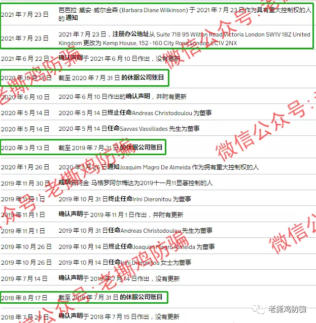 优盟国际UGN:已跑路盘子德鑫、克比亚的老镰刀朱美霖操盘!!