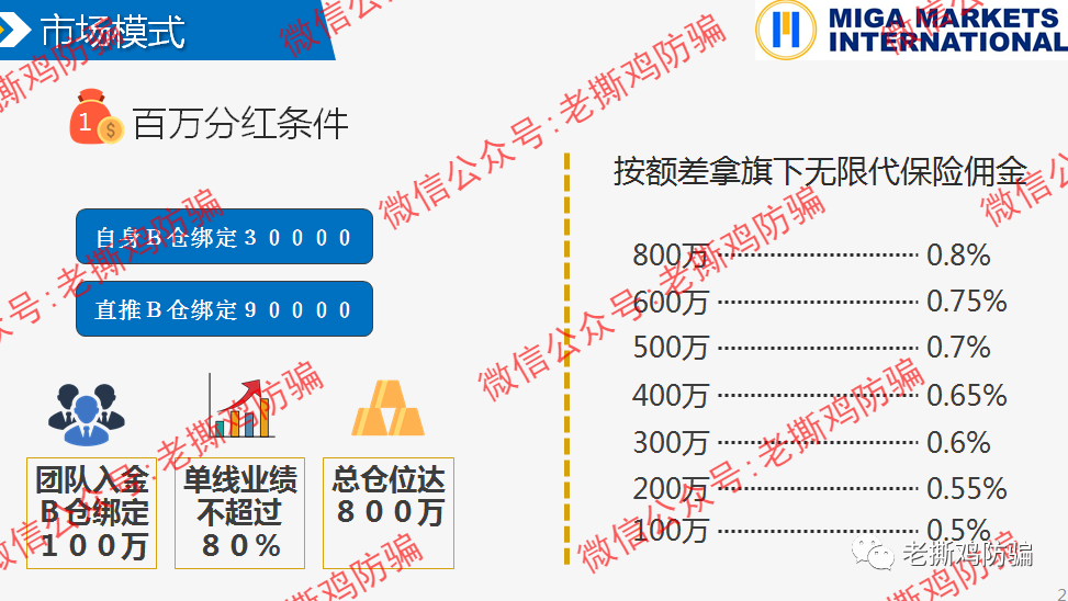 THFX天助启汇金管家,已跑路GRM股东搞的三无外汇资金盘!!