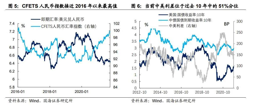 央行发布会,三大要点值得关注