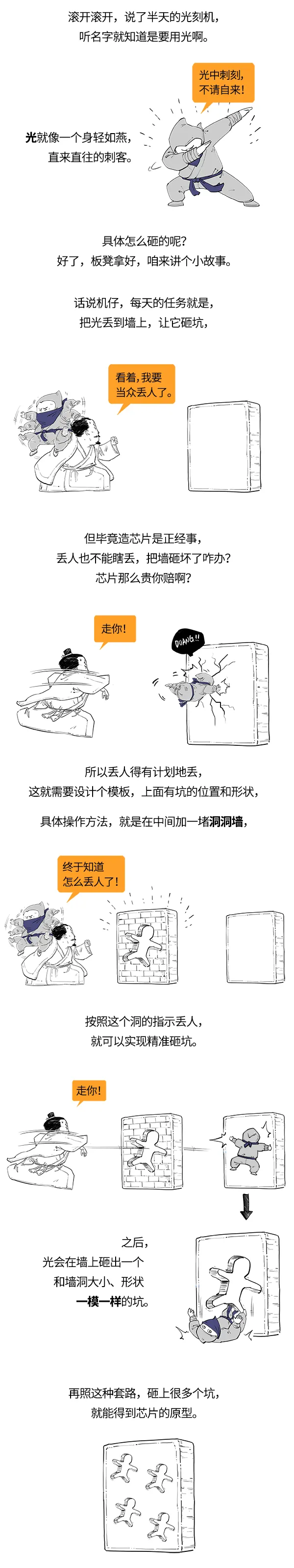 造芯片的光刻机，比氢弹还难搞？