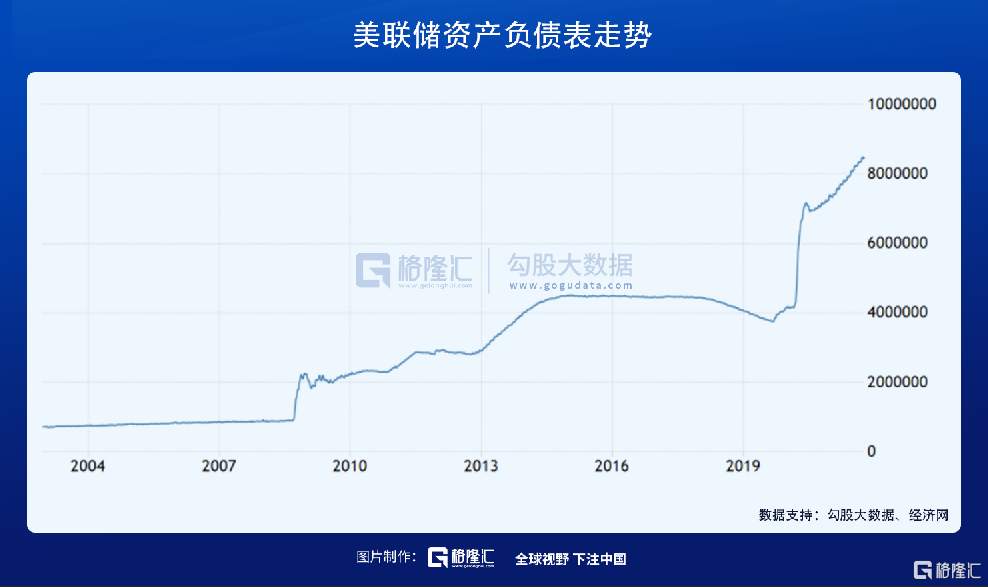机构慌不择路调仓,外资浩浩荡荡抄底
