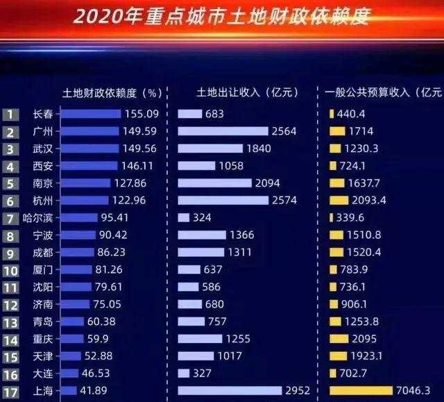 地产圈大震荡：房产税真来了，炒房客全慌了
