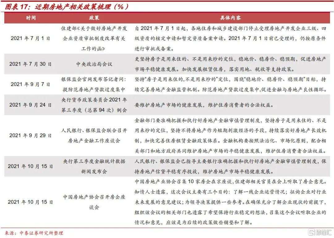 “破5”背后的经济