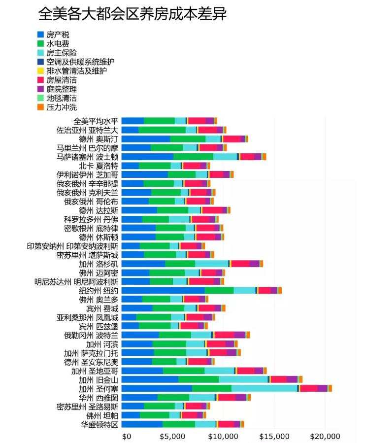 狼真的要来了！做好准备吧