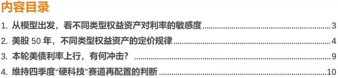 美债利率上行，如何影响不同类别行业的定价？